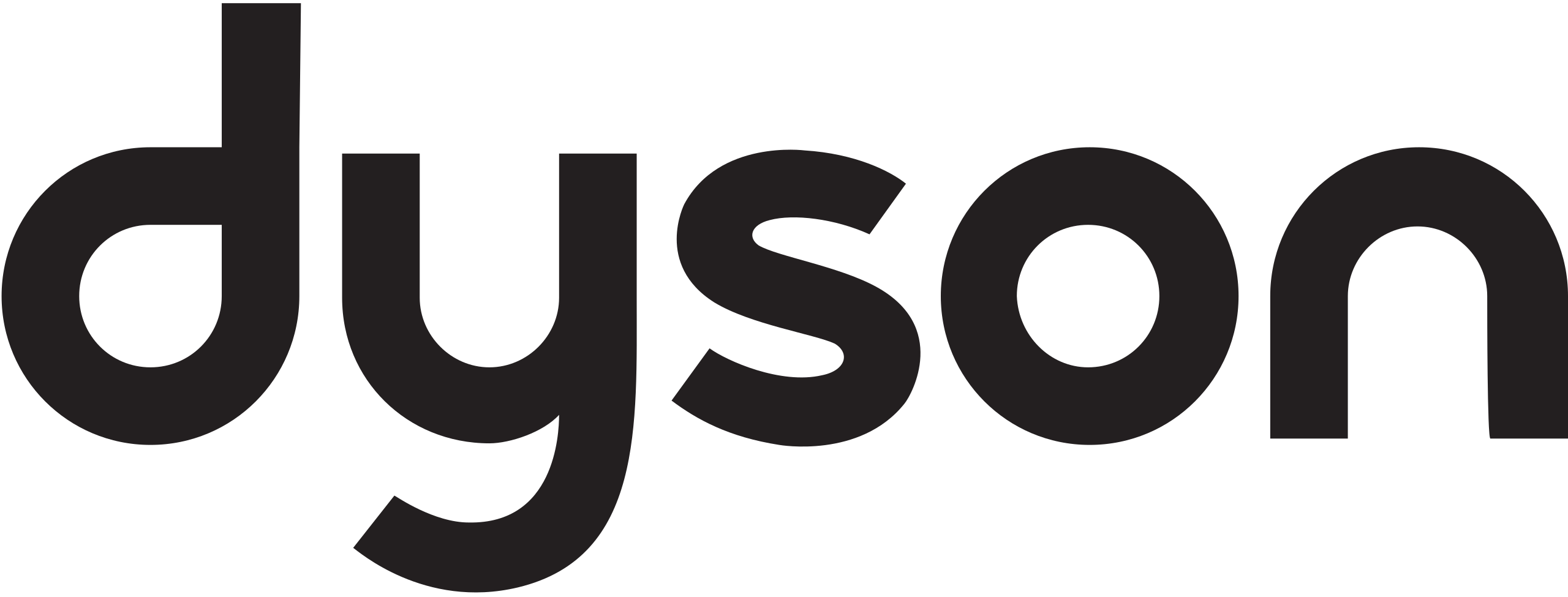 Dyson Cashback Offer Dyson Cashback Offer
